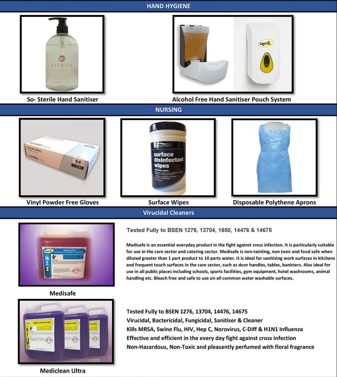 Infection-Prevention